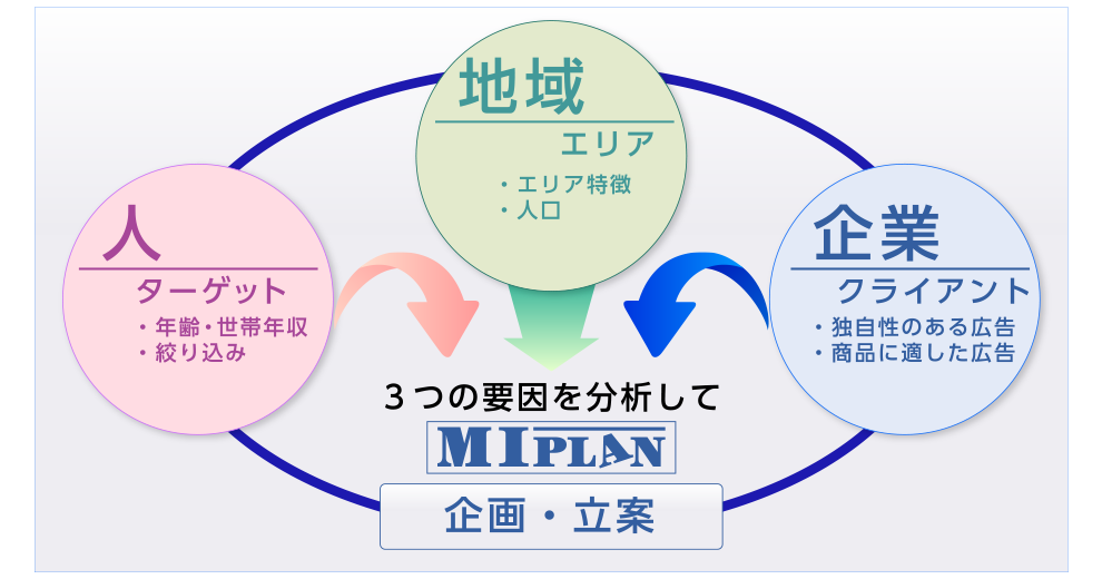 プロモーションイメージ